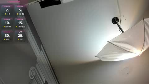 Snapshot of lizzy_sweet4u chatting on 06/05/26, 11:32 LIZZY online show from 06/05/26, 11:32