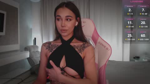 Snapshot of lnnsfw chatting on 01/22/25, 05:38 Linn my new page online show from 01/22/25, 05:38