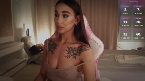 Snapshot of lnnsfw chatting on 01/24/25, 09:05 Linn my new page online show from 01/24/25, 09:05