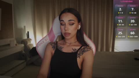 Snapshot of lnnsfw chatting on 01/30/25, 07:48 Linn my new page online show from 01/30/25, 07:48