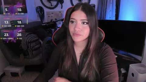 lolaasmith_21 online show from 02/28/26, 09:38