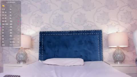  Lola Berry  online show from 02/04/26, 03:45