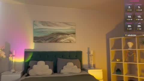 Maya online show from 03/06/26, 03:47