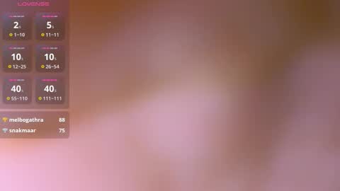 Snapshot of loney__tunes chatting on 02/06/26, 07:12 Shy EvaStreams are everyday 9 AM - 3 PM GMT 3 online show from 02/06/26, 07:12