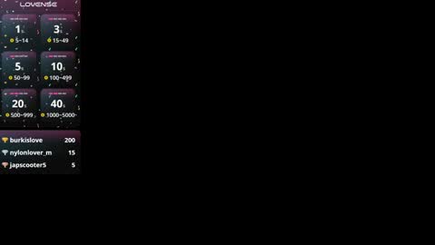 Loren online show from 02/05/25, 05:20