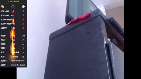 lorenitha online show from 03/05/25, 06:34