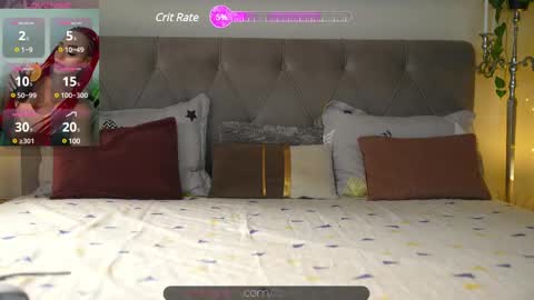 LoretteLorena online show from 03/03/25, 08:00