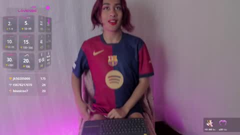 LorettMatthew online show from 03/02/25, 03:16