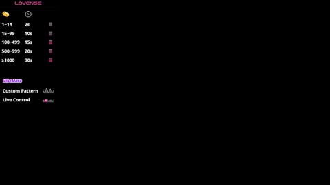 Emma online show from 12/05/25, 01:20