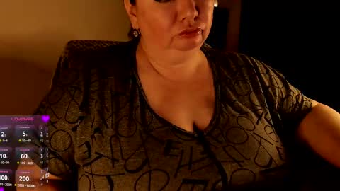 Snapshot of lovelyboobsx chatting on 02/12/25, 02:35 Anelana online show from 02/12/25, 02:35