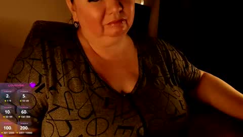 Snapshot of lovelyboobsx chatting on 02/13/25, 01:19 Anelana online show from 02/13/25, 01:19