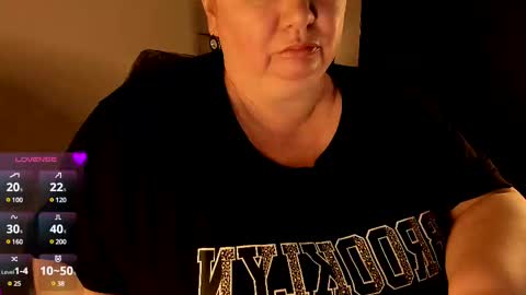 Snapshot of lovelyboobsx chatting on 02/18/25, 03:10 Anelana online show from 02/18/25, 03:10