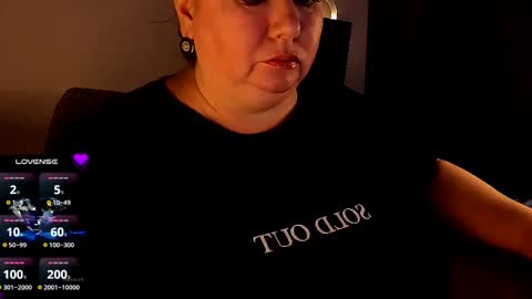 Snapshot of lovelyboobsx chatting on 03/07/25, 03:51 Anelana online show from 03/07/25, 03:51