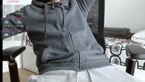 luca2828 online show from 02/01/26, 10:36