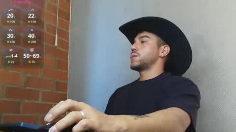 lucky_blessed online show from 04/18/26, 07:07