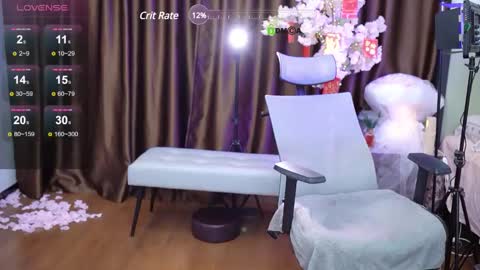 Lucy online show from 01/31/25, 07:50