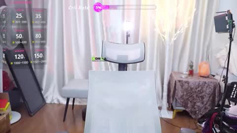 Lucy online show from 11/27/25, 01:51