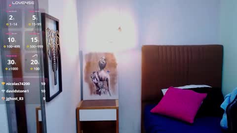 L U C Y  online show from 02/11/25, 07:33