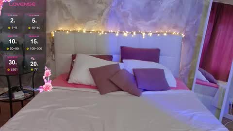 Lucy online show from 12/20/25, 08:21