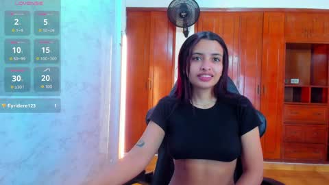Snapshot of lucyskinny chatting on 05/17/26, 01:29 LUCY online show from 05/17/26, 01:29