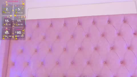 Lucy online show from 01/14/26, 04:40