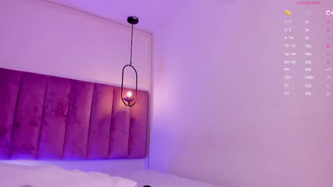 L U I S A online show from 03/06/25, 10:36