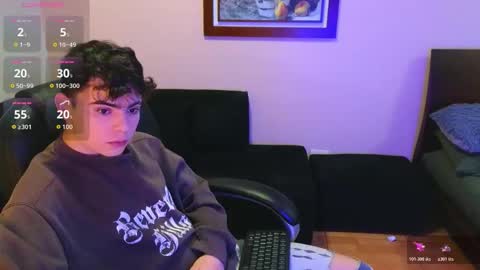 lukeboyce online show from 01/08/26, 12:24