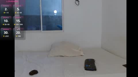 Snapshot of lulu_liz chatting on 02/25/25, 04:21 LULU LIZ online show from 02/25/25, 04:21