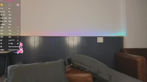 Viky online show from 04/21/26, 01:42