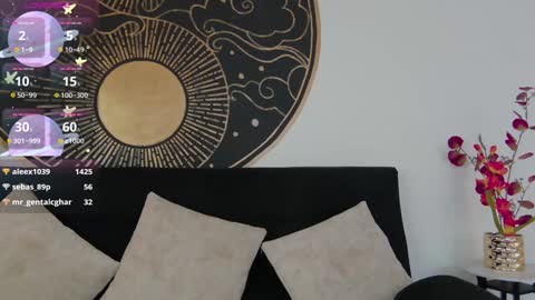 Luna online show from 01/20/25, 05:48