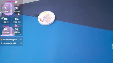 Luna online show from 03/07/25, 04:44