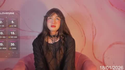 lunmei online show from 01/18/26, 08:23