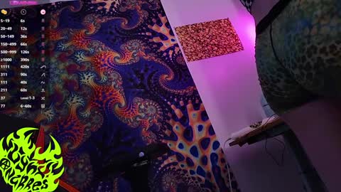 Lynx Anarres online show from 03/08/25, 04:12