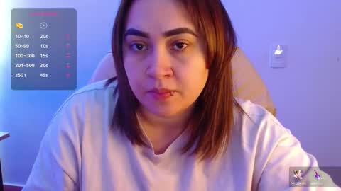 Meli online show from 09/15/25, 06:08