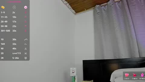 cami  online show from 01/28/25, 01:08