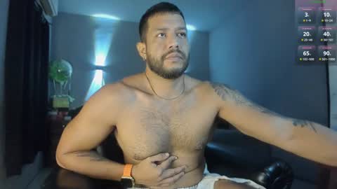 Javier papichulo master how do you want online show from 01/09/25, 09:59