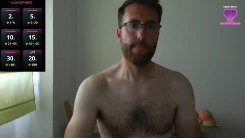 Jota online show from 05/19/26, 05:52
