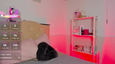 Snapshot of maddyyboobs chatting on 03/14/26, 09:31 Maddison online show from 03/14/26, 09:31