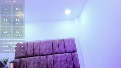 Madison Roux online show from 01/16/25, 09:16