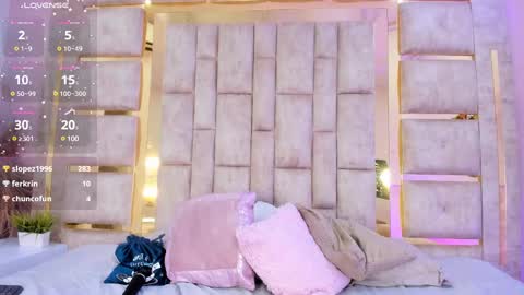 Madison Roux online show from 01/29/25, 08:40