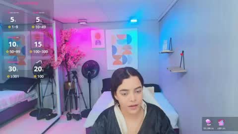 Snapshot of maggy_t18 chatting on 06/21/26, 03:20 Maggy online show from 06/21/26, 03:20