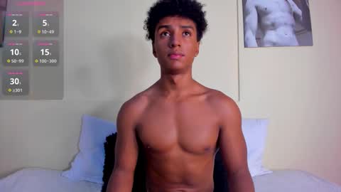 Magnus King online show from 01/15/26, 03:05