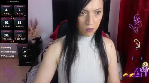 Snapshot of majuu__ chatting on 12/02/24, 03:14 Celeste Bonet online show from 12/02/24, 03:14