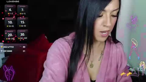 Snapshot of majuu__ chatting on 03/05/25, 03:29 Celeste Bonet online show from 03/05/25, 03:29