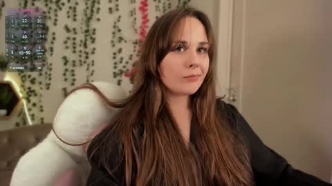 Makima online show from 12/19/25, 08:38