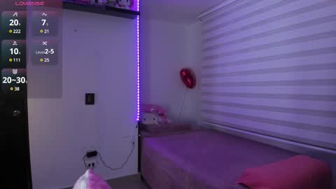 Mal Norma online show from 03/05/25, 04:02