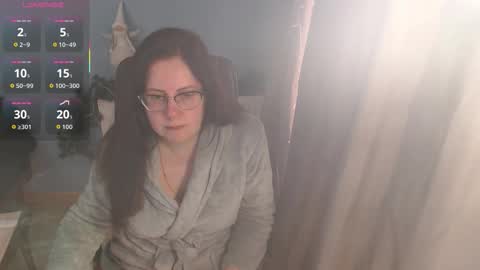 mandarinka28 online show from 12/19/25, 08:54