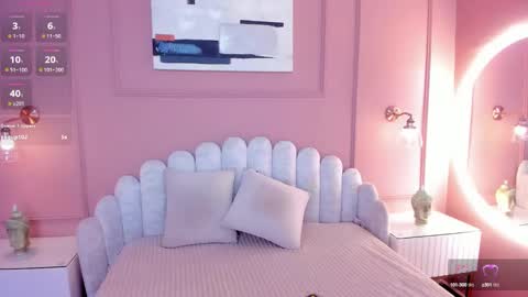 Snapshot of mara_brooks chatting on 01/17/25, 06:54 Mara online show from 01/17/25, 06:54