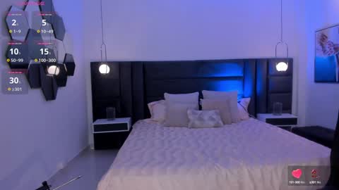 MARA  online show from 01/04/25, 01:53