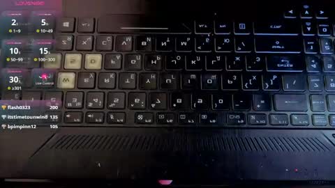 marci_n online show from 03/29/26, 04:01